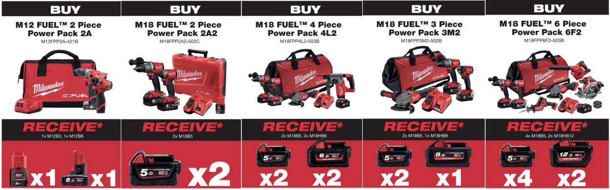 Milwaukee discount battery specials